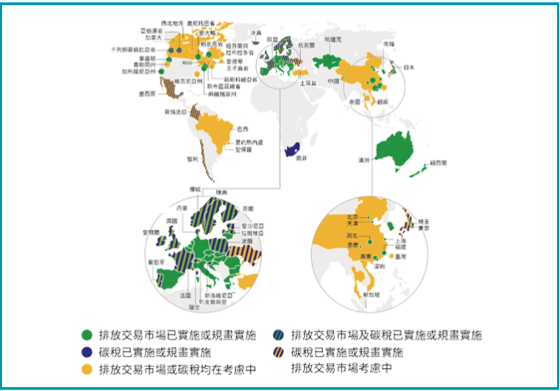 全球減碳利器─ 碳交易市場