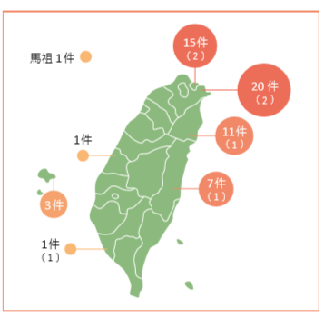 危險的海岸波浪―瘋狗浪