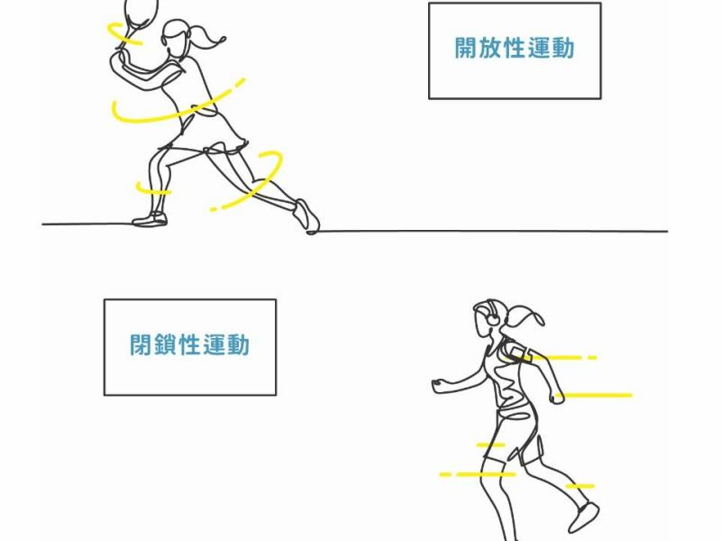 不是有動就好－談運動與大腦認知生理 