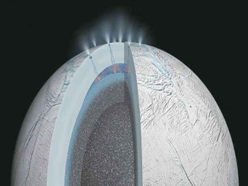 土衛二有海底溫泉！