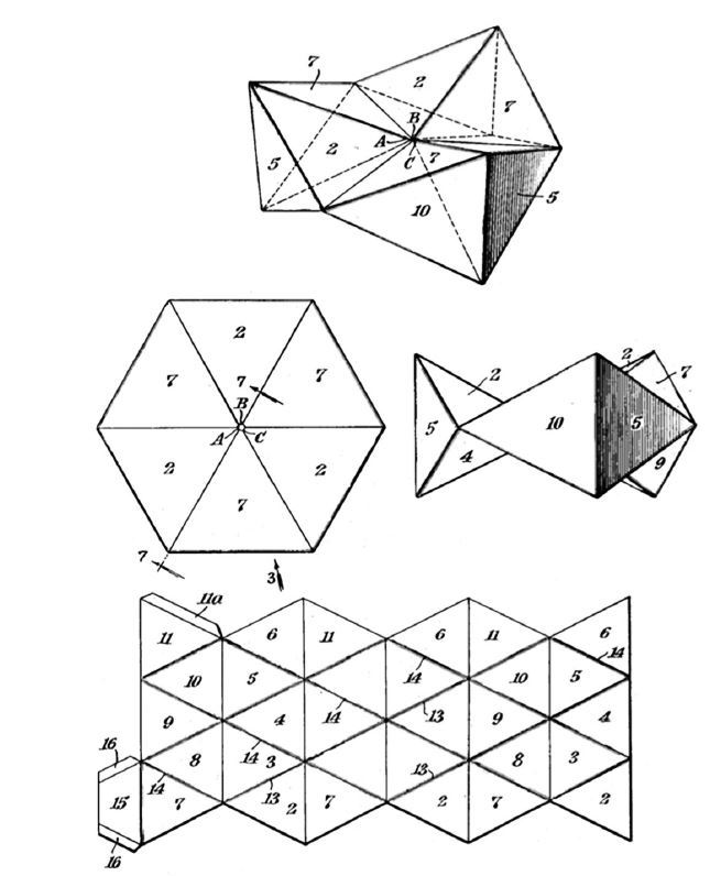 珠璣科學之串珠萬花環