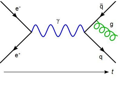 研究基本粒子的理論學家—中央大學物理學系蔣正偉教授專訪