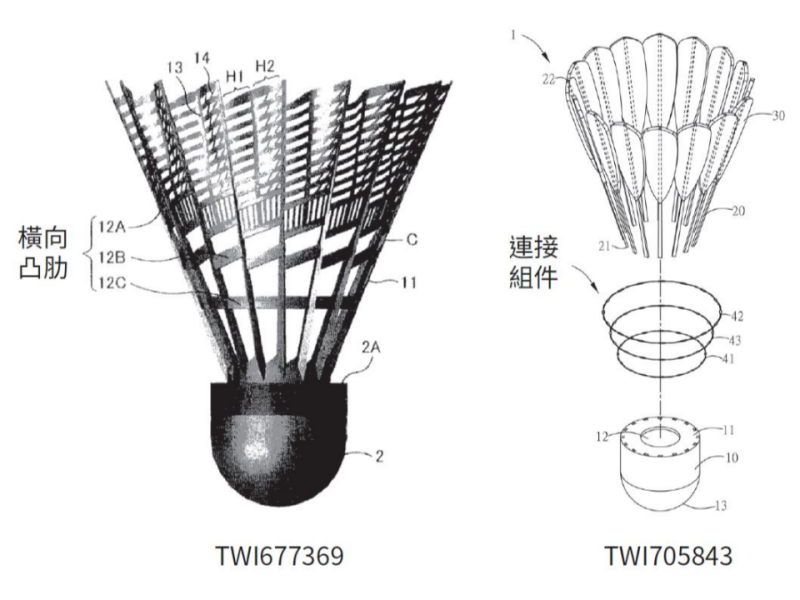 一顆羽毛球有幾支羽毛？由專利資料庫認識麟洋與小戴手中「魔球」的演變