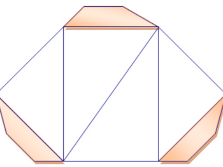活化你的數學課—角錐體積的操作簡餐
