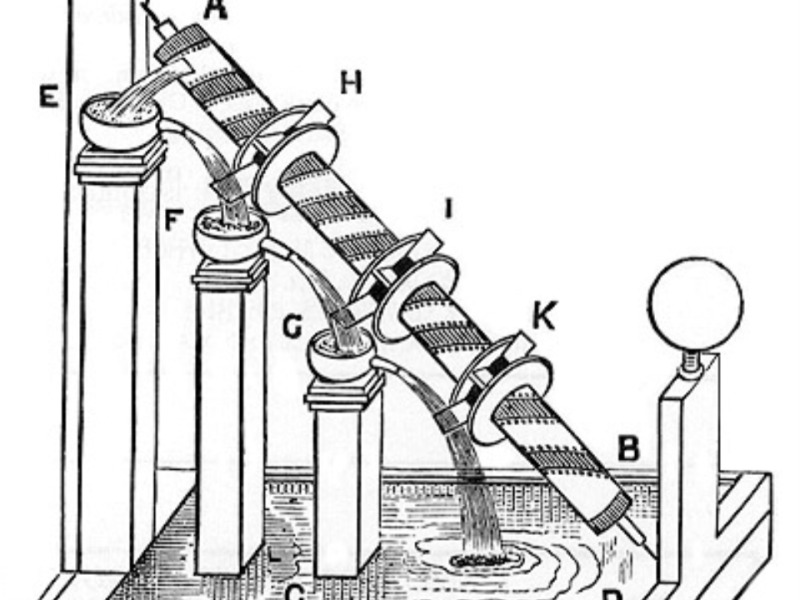 一定動永動機