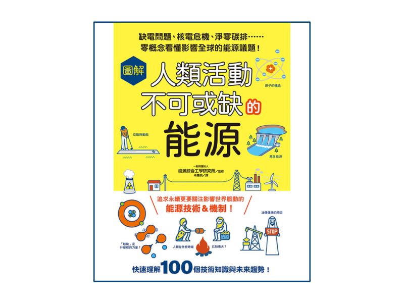 2023年8月號閱讀意見調查問卷 獲獎名單出爐！