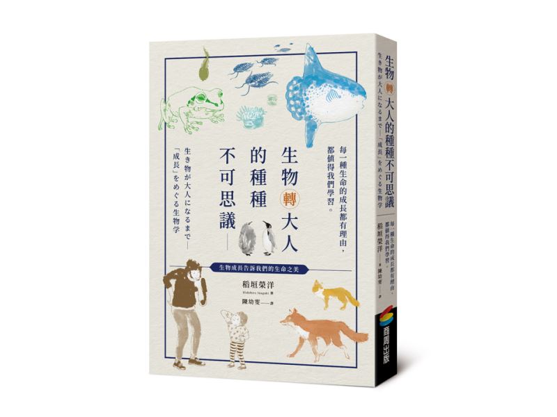 2023年10月號閱讀意見調查問卷 獲獎名單出爐！