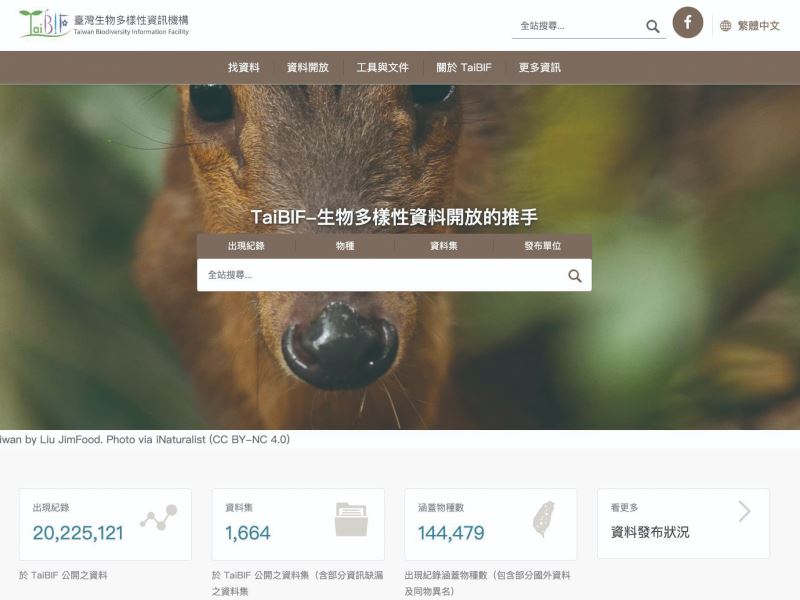 中央研究院生物多樣性研究中心20週年 看見生物多樣性研究的價值