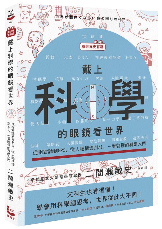 2025年3月號閱讀意見調查問卷 獲獎名單出爐！