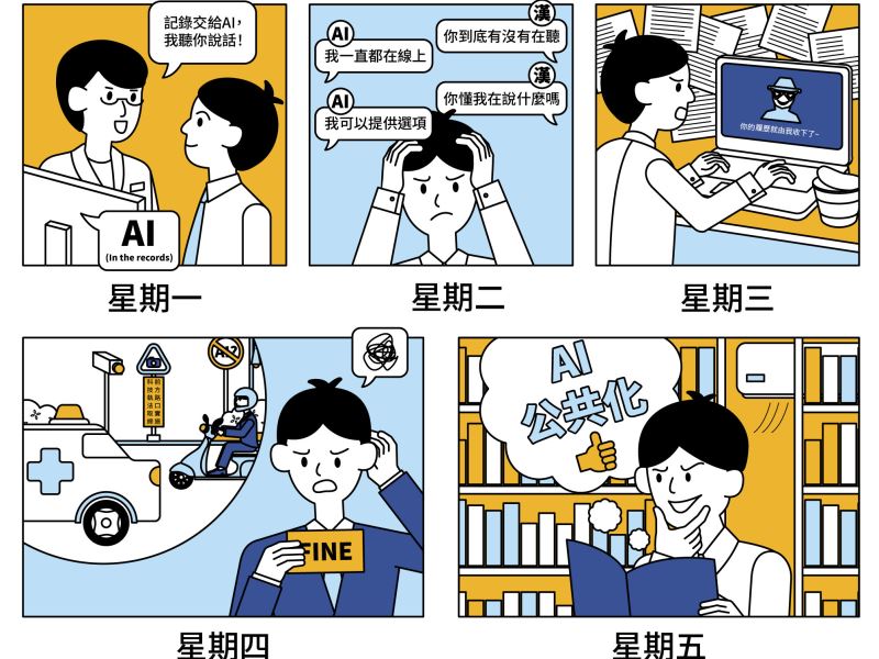 全方位滲透你生活！ AI 與令人憐憫的漢斯