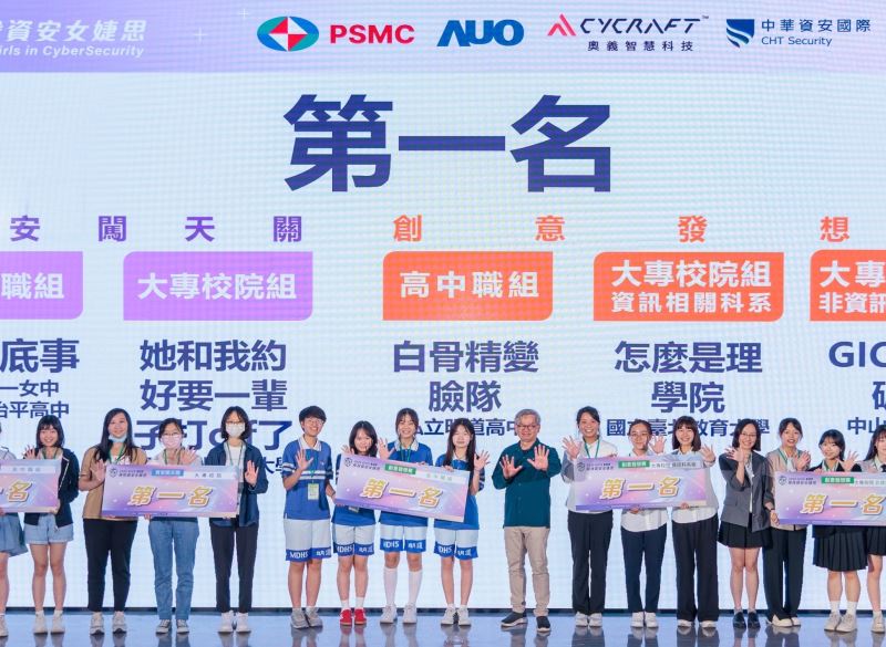 第五屆「資安女婕思」落幕 聚焦應用科技及機器人議題