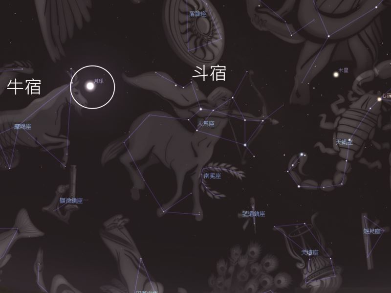 蘇東坡〈前赤壁賦〉的 天文謬誤與數學謬想