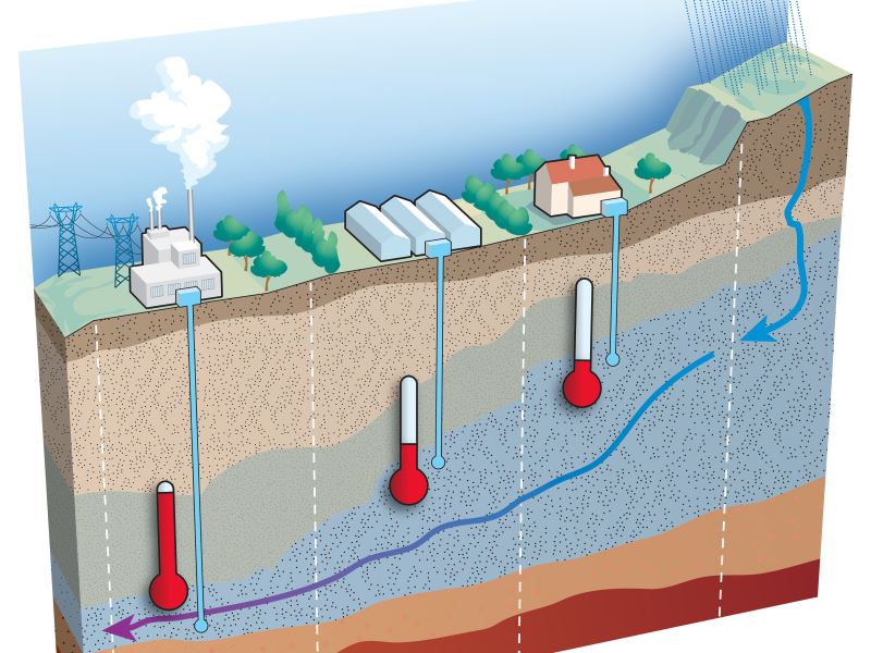 「看見」地底的能量 臺日團隊使用AI聽出地熱的脈動