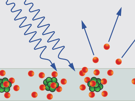 深入解析薛丁格方程式與量子力學