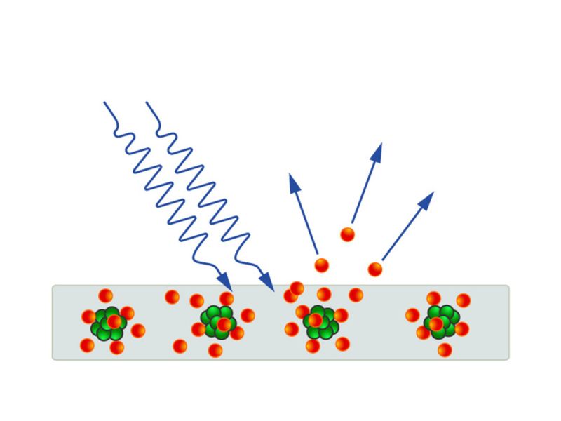 深入解析薛丁格方程式與量子力學