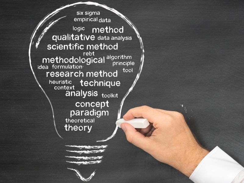 知識如何形成？談科學研究的提問、驗證與規劃