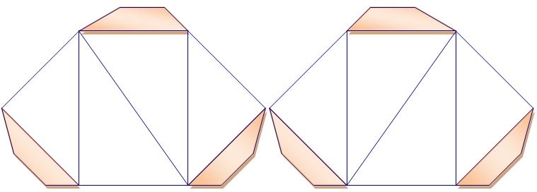 活化你的數學課 角錐體積的操作簡餐 科學月刊science Monthly